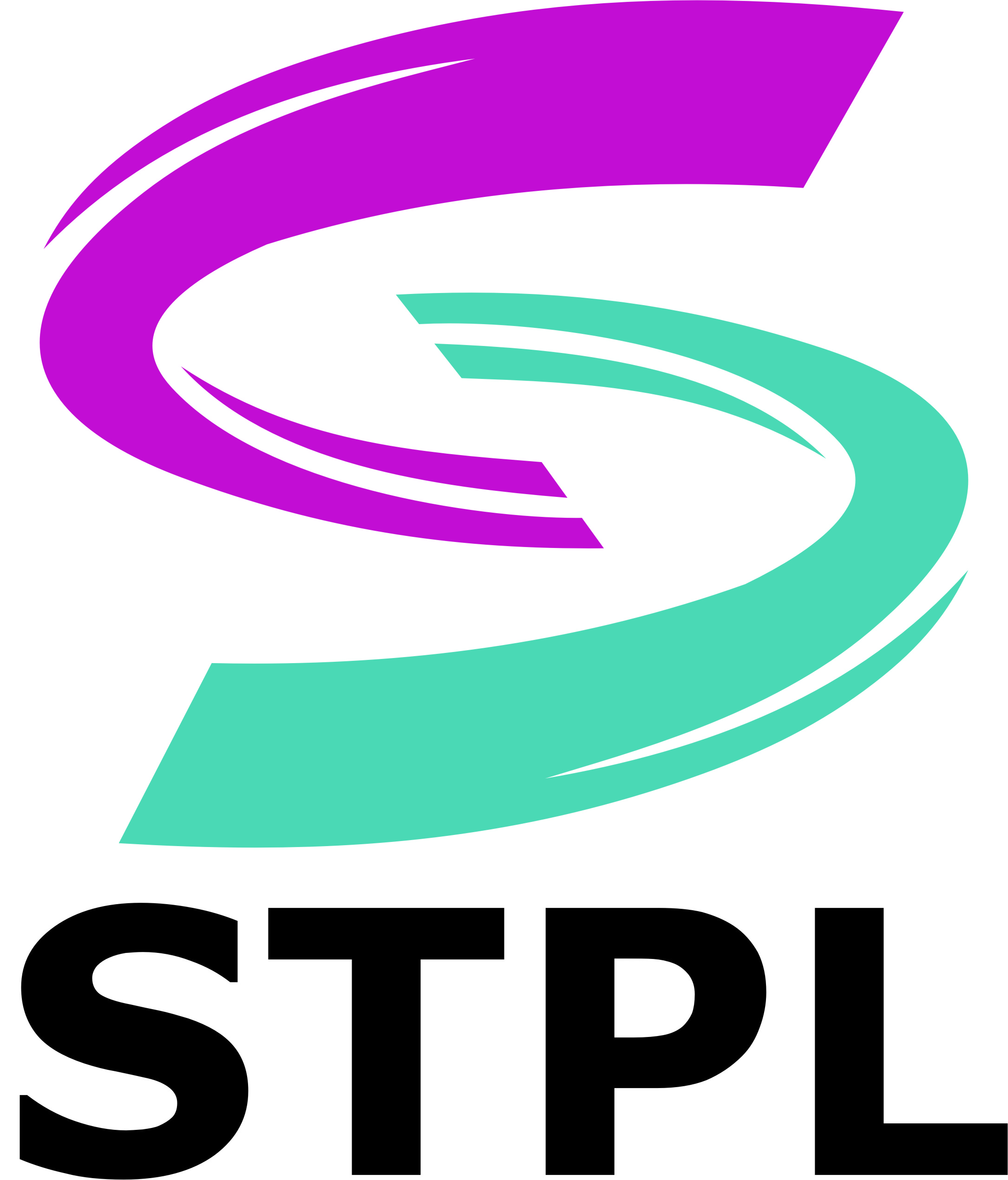 STPL